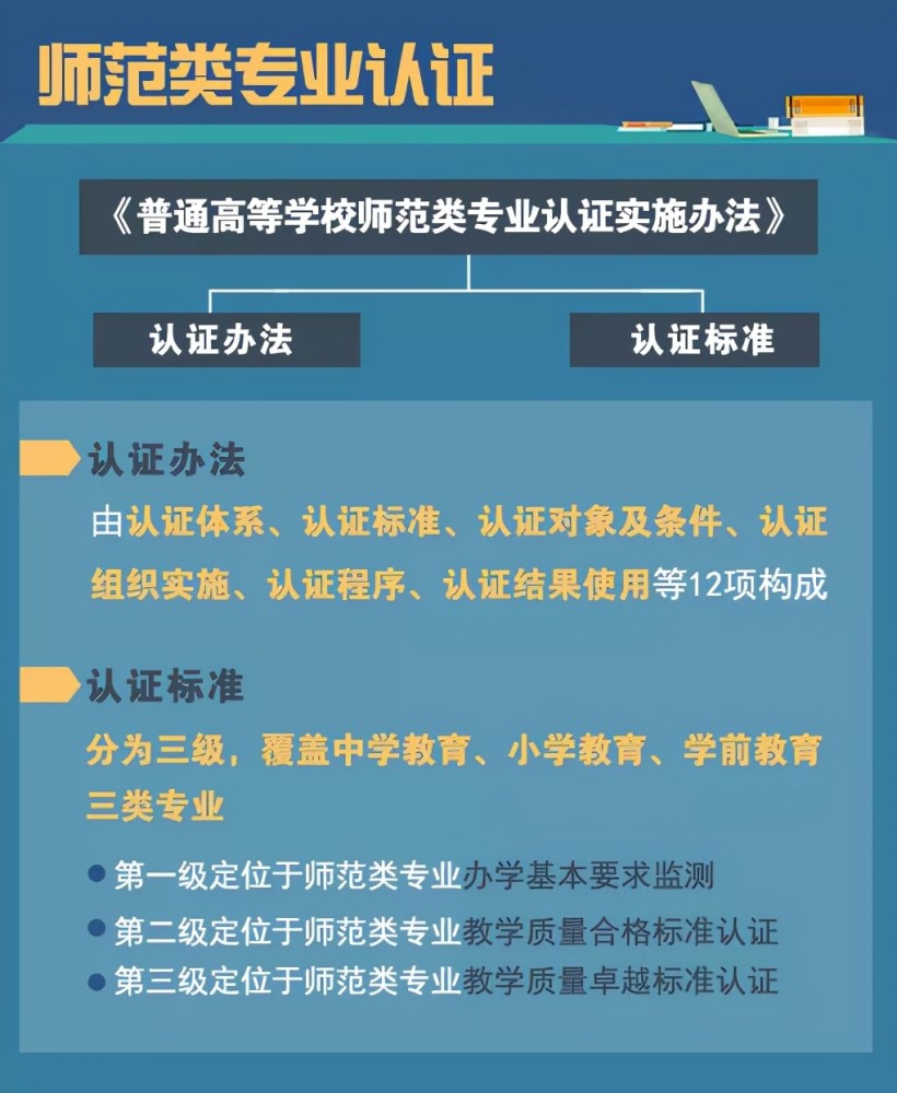 澳门一码一肖一待一中今晚,专业问题执行_Gold69.340