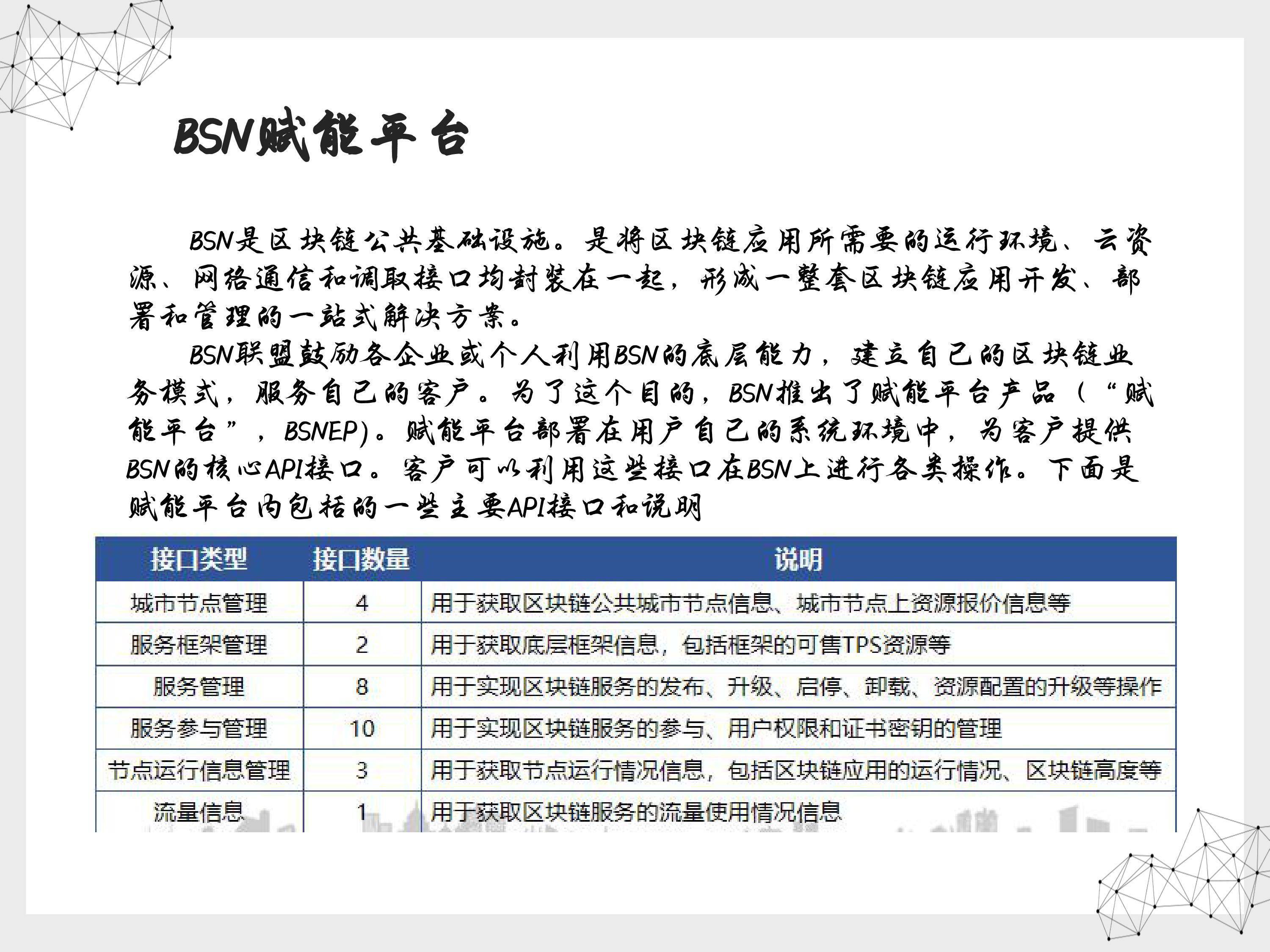 新澳正版资料免费提供,专业调查解析说明_特供款30.566