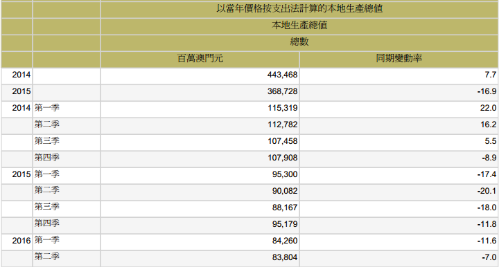 澳门六开奖结果2024开奖记录查询,全面执行数据设计_网红版13.615