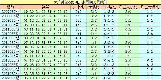 132688.соm马会传真查询,全面解读说明_进阶款22.368