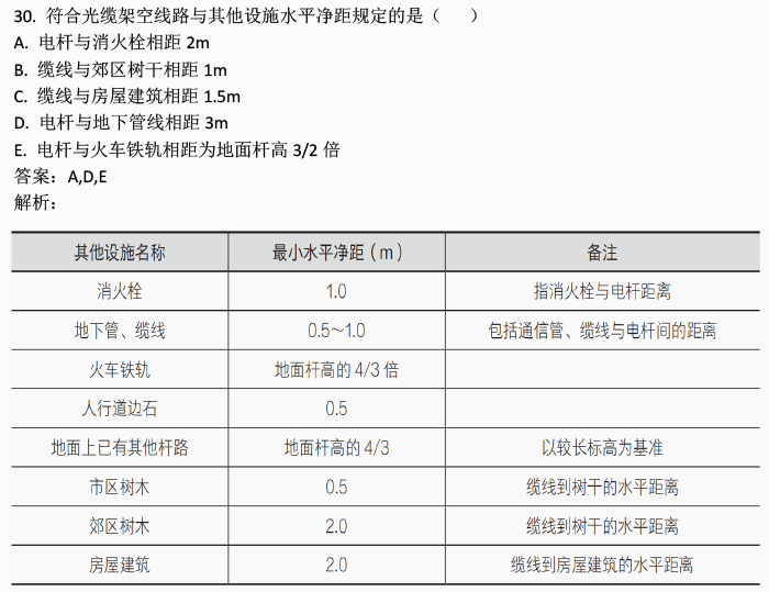 产品中心 第71页