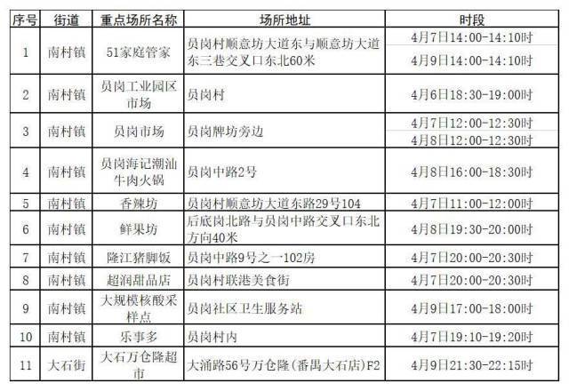 南航最新确诊病例引发全球关注，疫情紧急应对与防控挑战面临新挑战