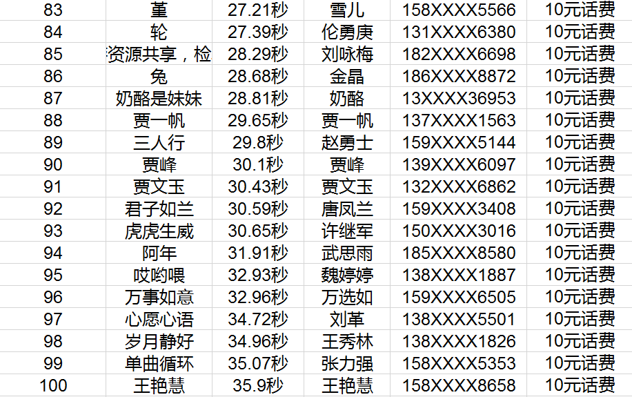 管家婆一码一肖正确,时间管理解答落实_教育版77.24