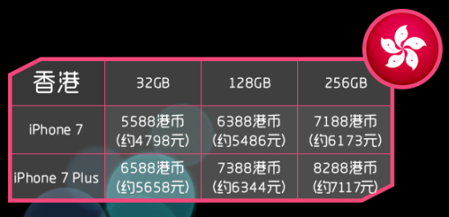 五金材料 第69页