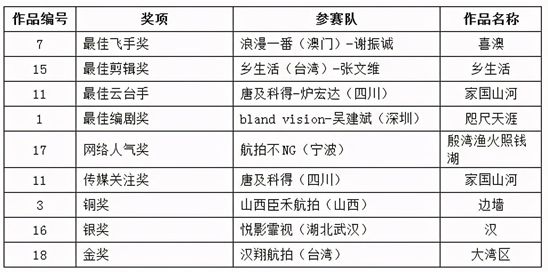 新澳门开奖结果2024开奖记录查询,标准化程序评估_专业款29.813