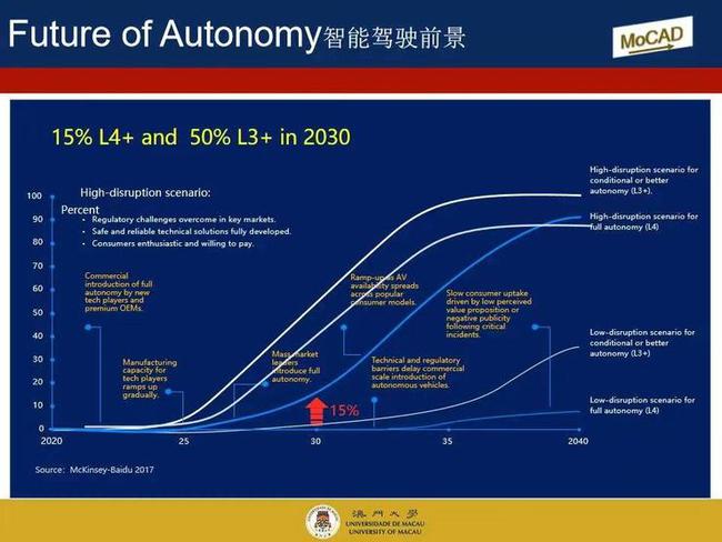 六资料澳门免费,新兴技术推进策略_影像版1.667