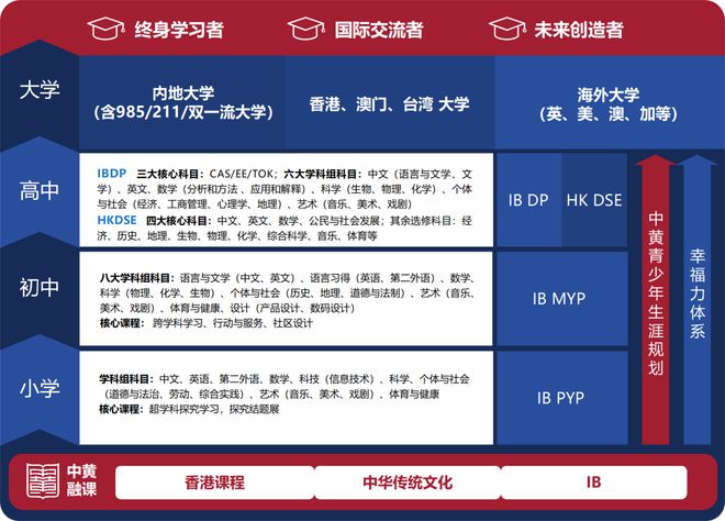 新澳门三期必开一期,权威解读说明_GT15.493