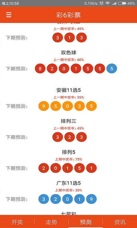 白小姐三肖必中生肖开奖号码刘佰,数据整合设计解析_复古版31.167