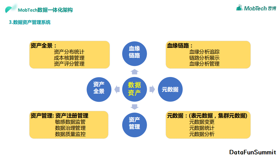 2024新奥正版资料免费,精细化策略落实探讨_yShop13.38