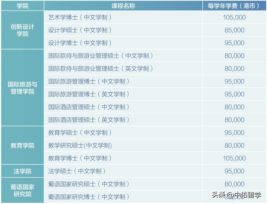 2024年新澳门大全免费,最新核心解答落实_苹果款12.337