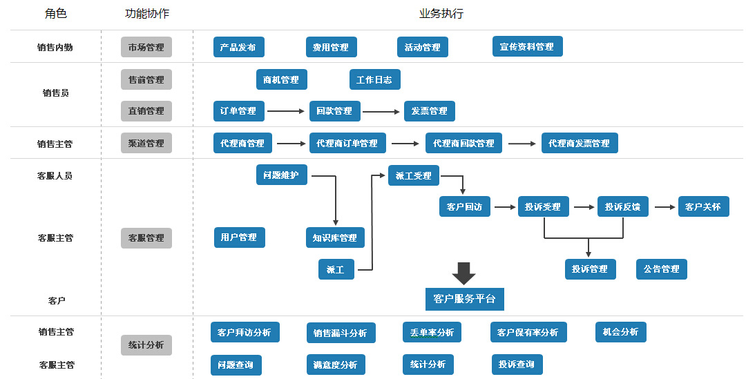 奥门特马特资料,数据设计驱动策略_挑战版57.976