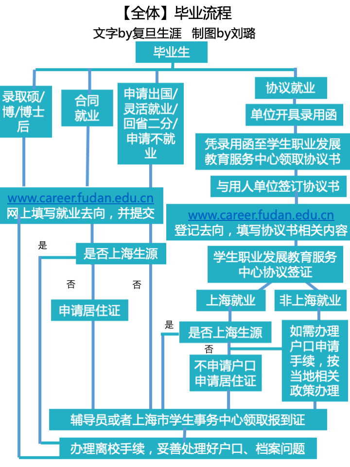 新澳门内部资料精准大全百晓生,广泛方法评估说明_精英版64.559