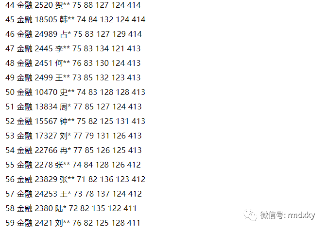 王中王72396.cσm.72326查询精选16码一,全面执行数据设计_soft62.421