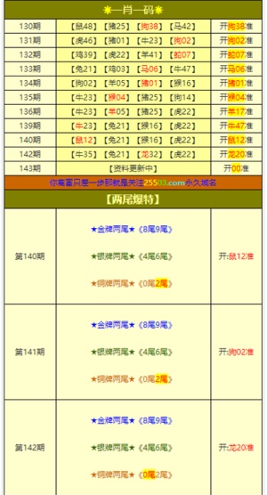 王中王一肖一特一中一澳,数量解答解释落实_4K41.963