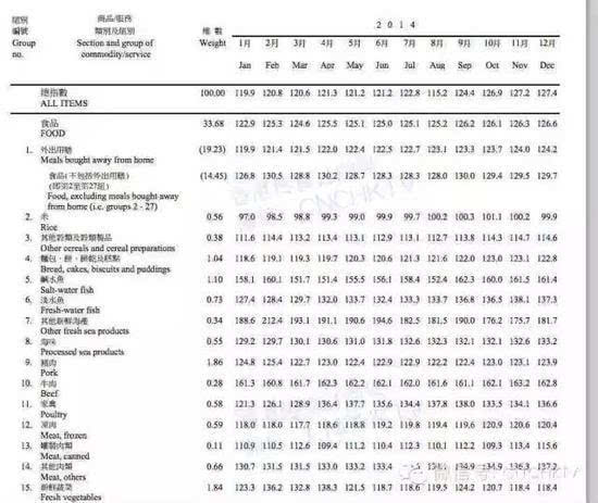 2024香港全年资料大全,科技成语分析定义_粉丝款26.705