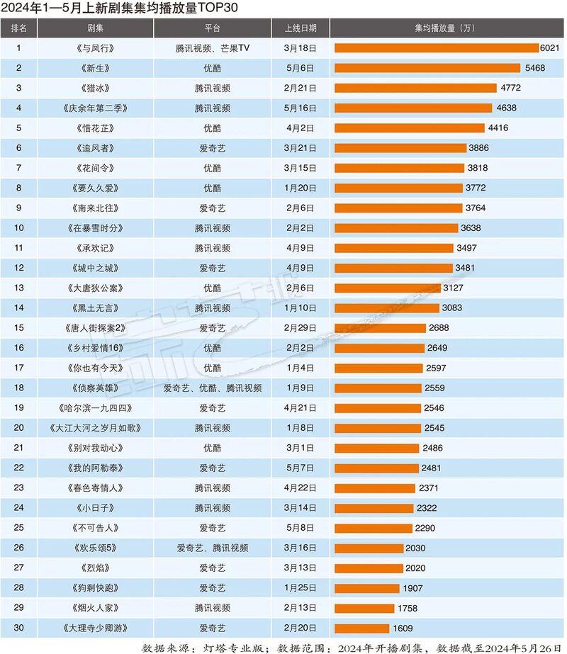 2024年管家婆100,快速设计响应计划_尊贵款62.249