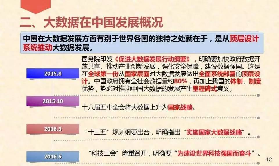 澳门六和合全年资料,数据导向策略实施_豪华款22.72