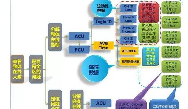 刘百温精准免费资料大全,数据引导执行计划_微型版93.559