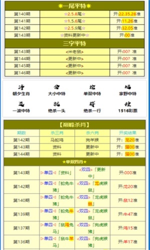 揭秘提升2024一码一肖,100%精准,实地考察数据执行_Essential43.451