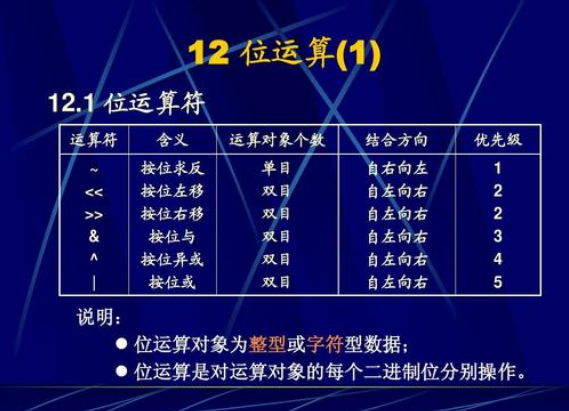 2024新奥正版资料免费,深入应用数据解析_扩展版36.662