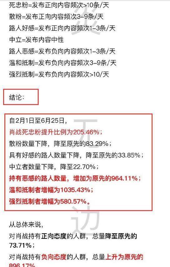 澳门三肖三码精准1OO%丫一,实地数据验证策略_set41.724