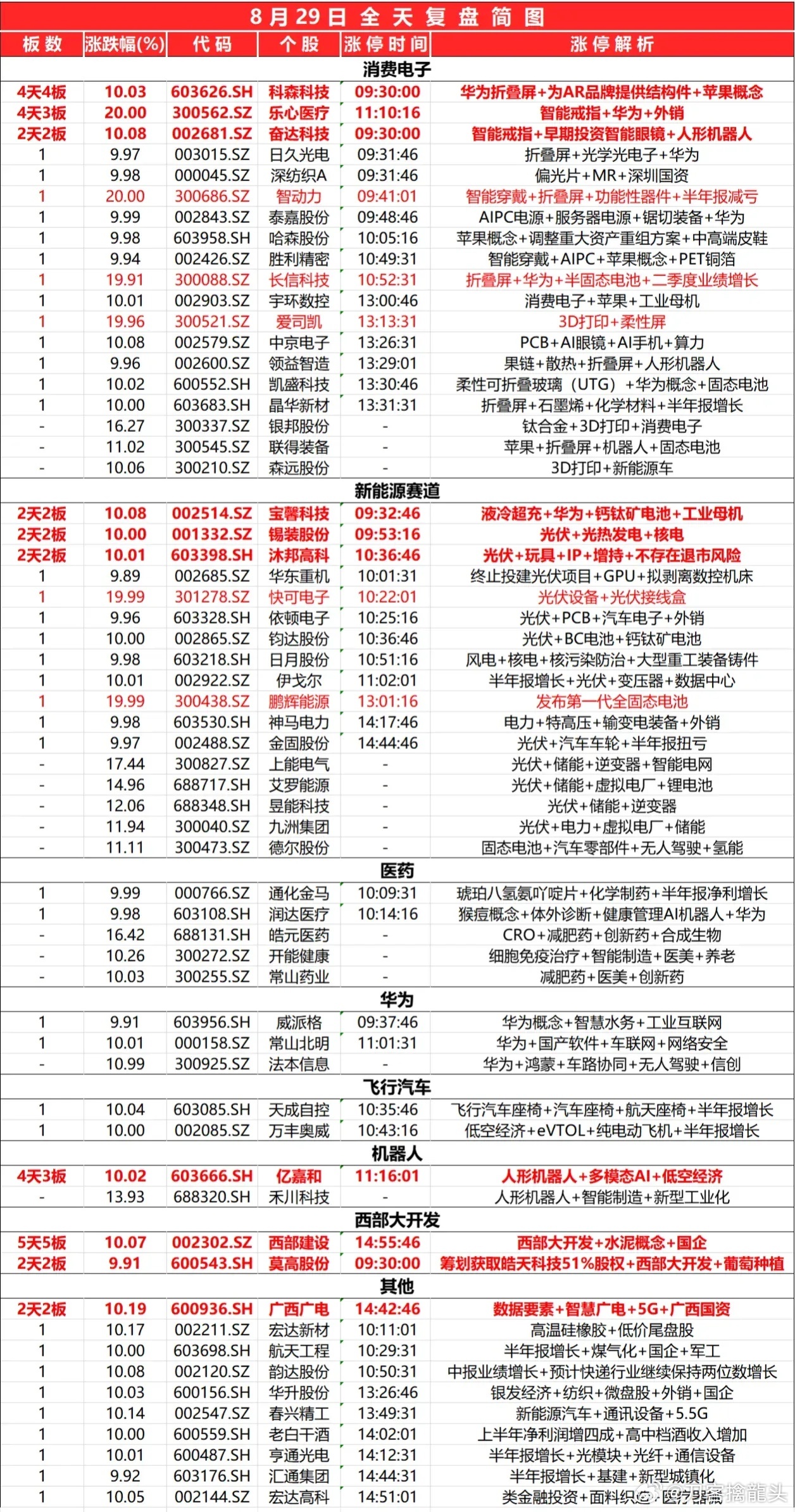 2024新奥今晚开什么213期,连贯性执行方法评估_Superior25.841