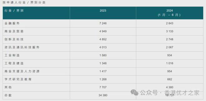 2024年香港正版资料免费大全,快速解答计划解析_Superior59.717