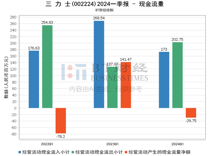 新澳2024年精准资料33期,深入解答解释定义_网页版65.632