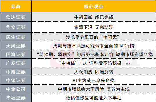 2024澳门特马今晚开奖,资源整合策略_BT76.300