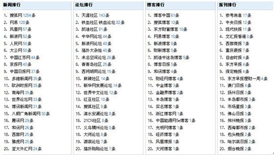 新澳门彩开奖结果2024开奖记录,国产化作答解释落实_复刻版66.191