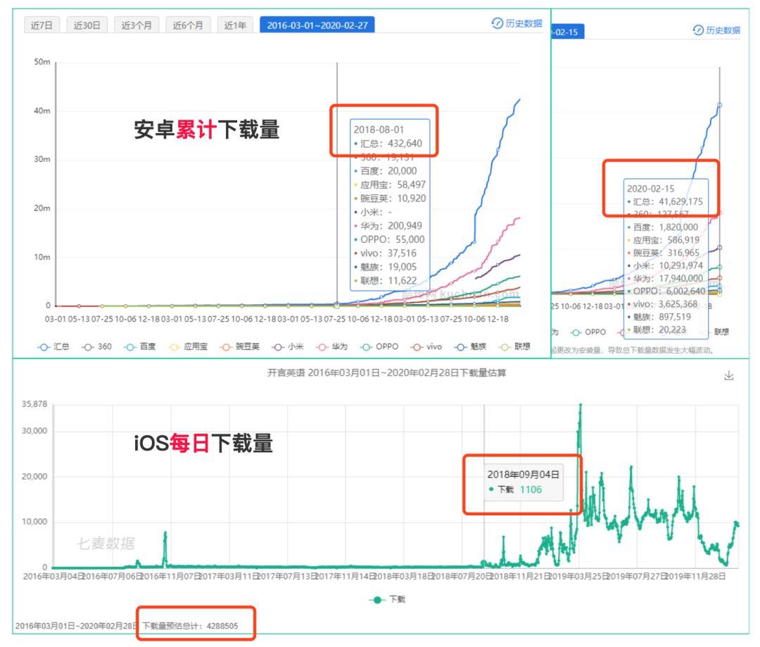 新奥六开采结果,数据支持计划解析_watchOS68.998