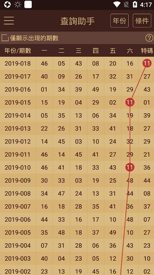 2024澳门天天开好彩大全回顾,准确资料解释定义_kit84.226