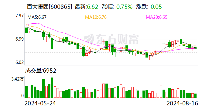 2024正版资料大全好彩网,战略优化方案_Premium12.152