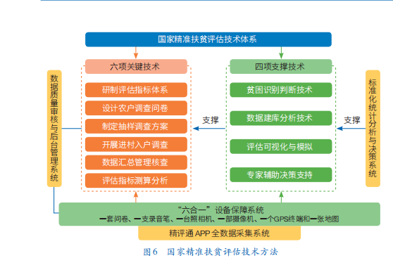 新澳历史开奖最新结果查询今天,实地数据评估设计_KP39.523