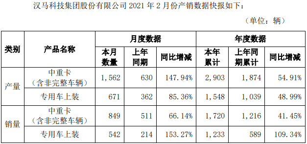 香港今晚开特马+开奖结果66期,系统化验证数据分析_远程集5.346