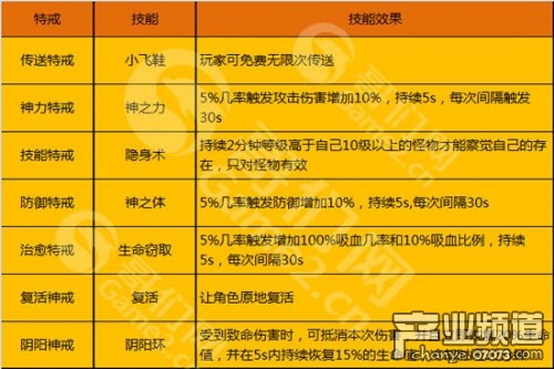 2024新澳门跑狗图今晚特,实地评估方案数据_快捷款91.949