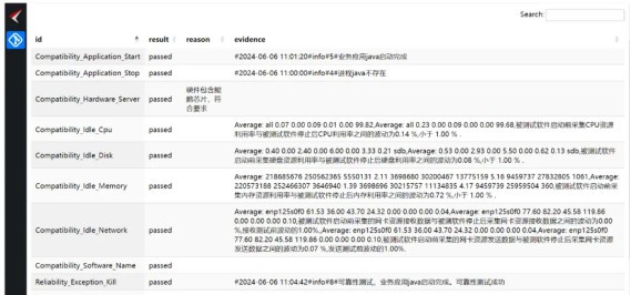 2024新澳最新开奖结果查询,风险应对方案_BT81.169