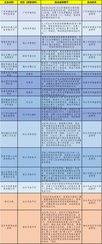 9944cc天下彩正版资料大全,干预解答解释落实_资源制70.269