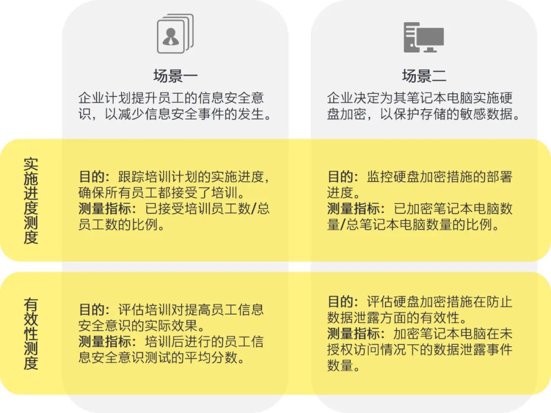 2024新澳精准资料免费提供下载,踏实解答解释落实_主动版74.305