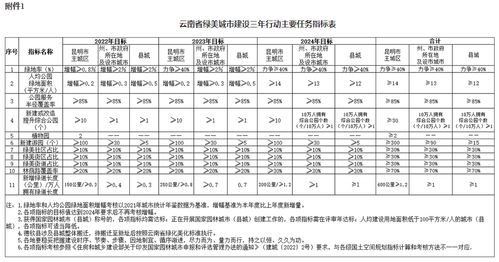 2024澳门资料正版大全,习惯化执行策略_信息版29.069