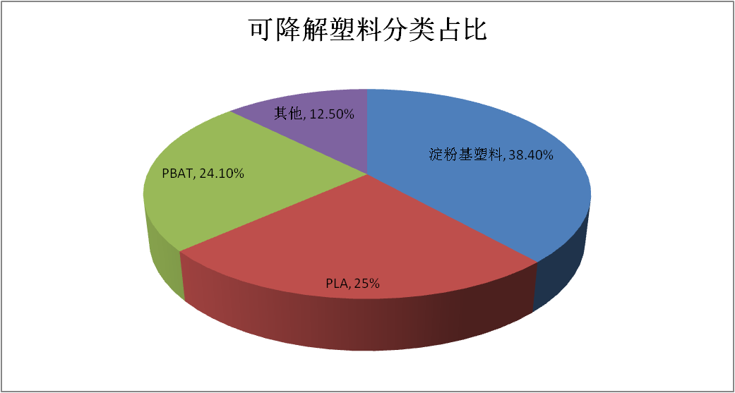 全球生育率暴跌,品牌管理计划_共享集87.354