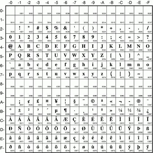 澳门三肖三码准100%,实地考察落实计划_编码版96.026