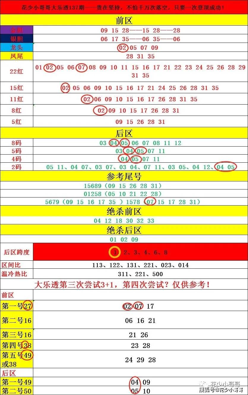 新澳精准资料免费提供510期,具体分析解答解释技巧_灵敏品34.537