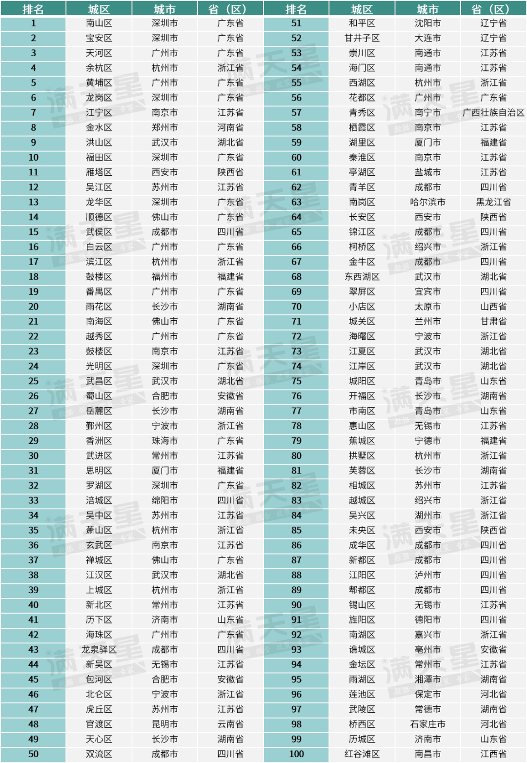 2024澳门特马今晚开奖138期,创新性解析计划_Harmony款92.224