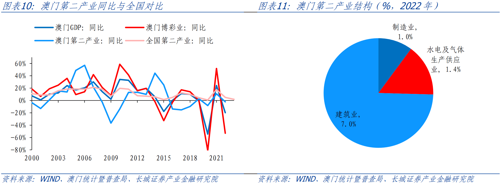 新澳门一码最精准的网站,统计分析解释定义_研究型7.073