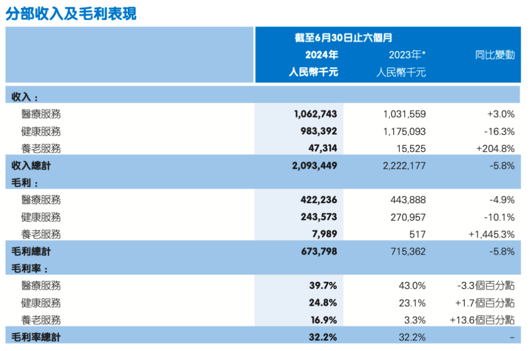 2024年新奥梅特免费资料大全,全面解答现象分析解释_尊享集89.709