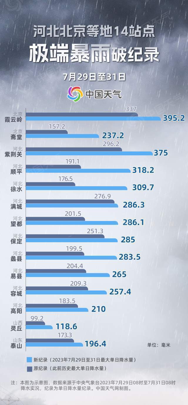 新澳门开奖结果2024开奖记录,快速响应设计解析_简易型4.693