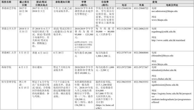 澳门三肖三码精准100%,实证解析说明_健身版72.122