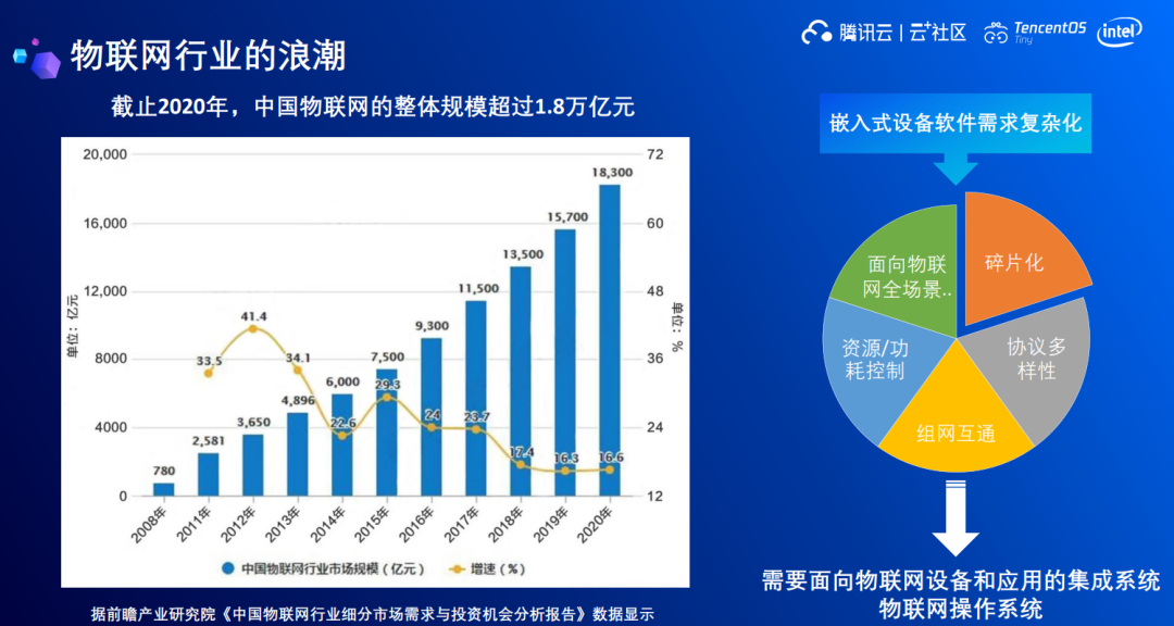 2024香港正版资料大全视频,系统级解析落实策略_投入款84.167