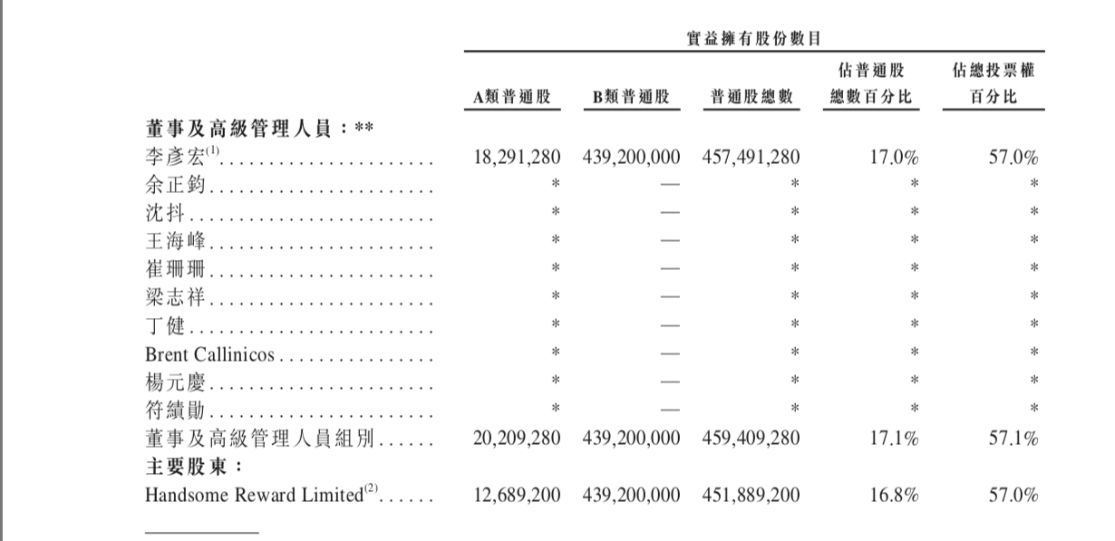 第409页